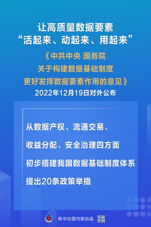 湖南省构建数据基础制度体系 “数据二十条”来了